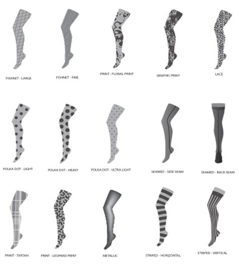 thights|types of tights.